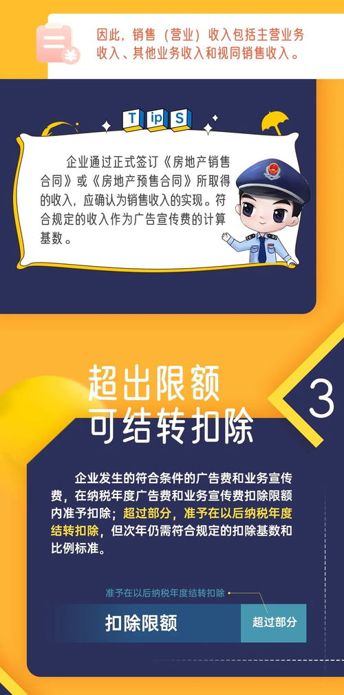 一圖讀懂丨廣告費和業(yè)務(wù)宣傳費支出稅前扣除